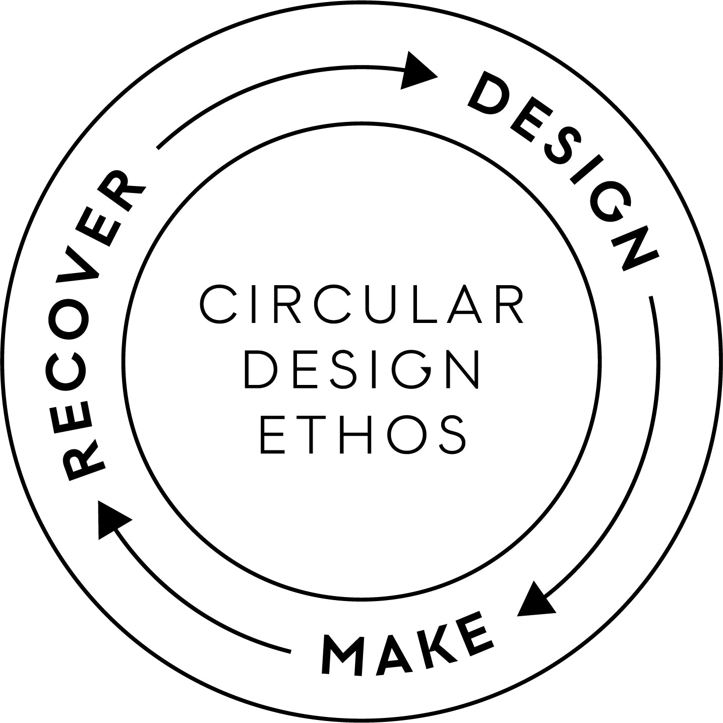 molten 1090 hand blown glass recycled glass circular design graphic